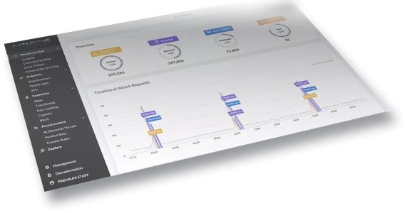 Competitor Price Monitoring