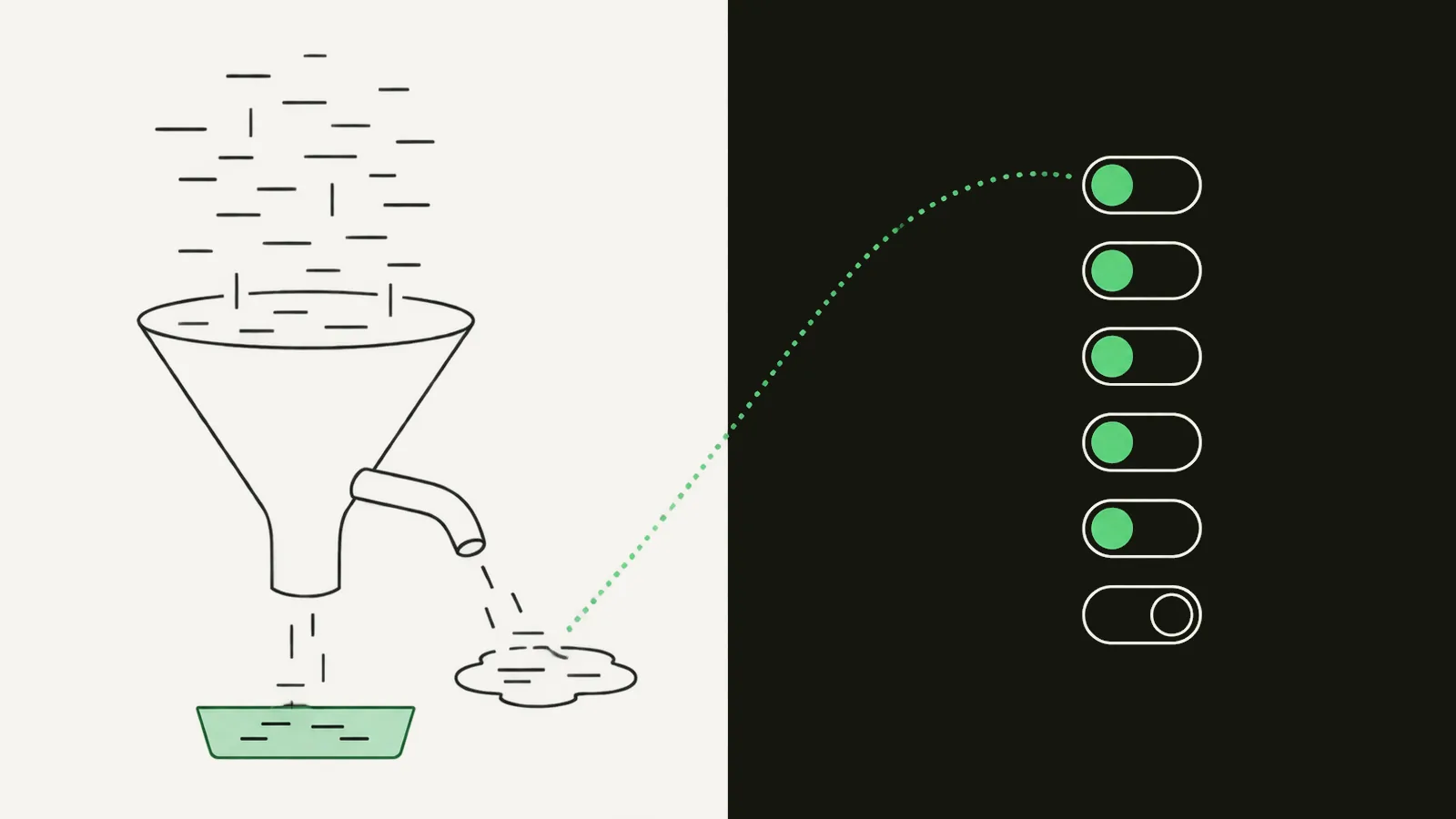 Line-art diptych: search queries pouring into a funnel with a leak into a puddle on the left, and a panel of six toggle switches flipped off on the right, joined by a dotted arc